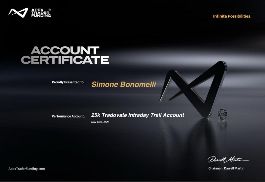 Simo funded account certificate
